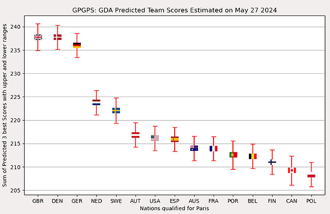 24_og_predictions_0_01.jpg 