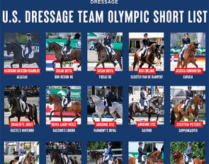 The 15 short listed combinations for 2021 U.S. Olympic team selection