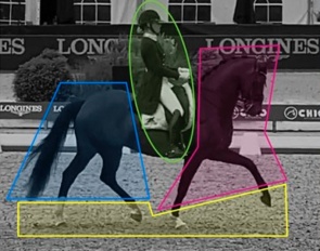 The four AOIs used for analysis: Blue = back end of the horse, Red = front of the horse, Figure 1. The four AOIs used for analysis: Blue = back end of the horse, Red = front of the horse, Yellow = feet of the horse, Green = rider. Yellow = feet of the horse, Green = rider.