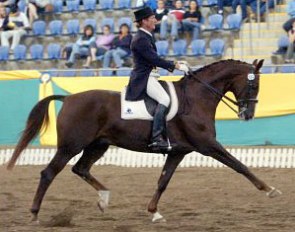 Heath Ryan on Greenoaks Dundee