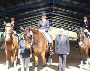 First FEI World Dressage Challenge in Indonesia