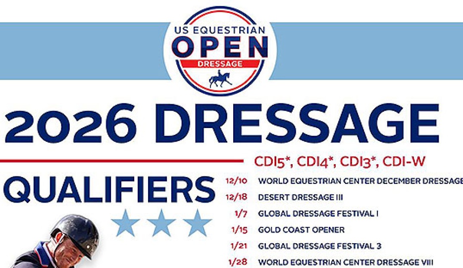 U.S. Open Dressage Qualifiers for 2026