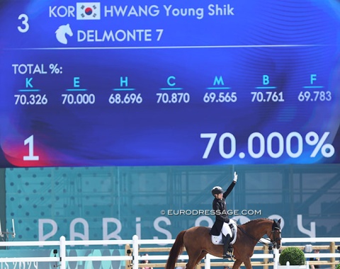 Young Shik Hwang succeeds Dong Seon Kim as Korea's individual Olympic dressage rider