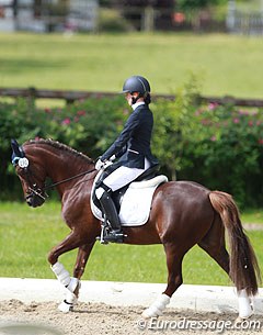 Alicja Sudnik on Billy