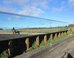 Mirrors for Training