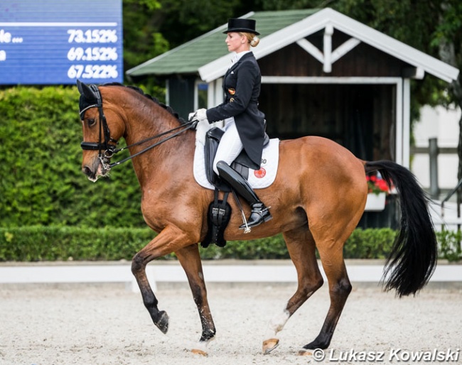 Jessica von Bredow-Werndl on Zaire at the 2020 CDI-W Mariakalnok :: Photo © Lukasz Kowalski