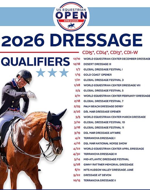 U.S. Open Dressage Qualifiers for 2026